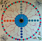 Tock Oeil