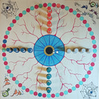 Tock Oeil