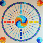 Tock Spirale