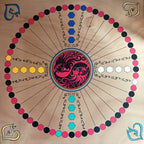 Tock Ying Yang Chats